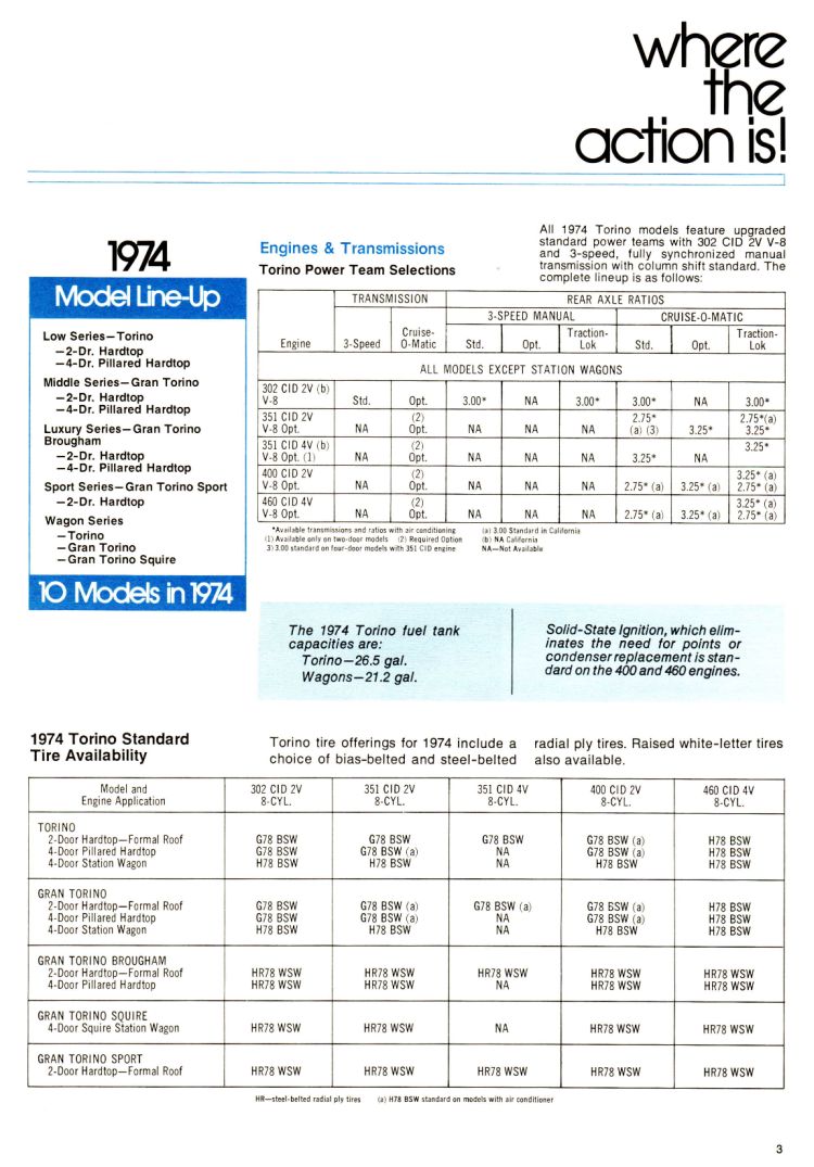 n_1974 Ford Torino Facts-03.jpg